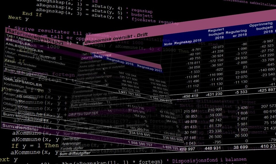 Kommunal Rapport leser regnskapsrapportene fra kommunene automatisk, og journalisten skriver artiklene ved hjelp av kommandoer til dataprogrammet som leser rapportene og deretter returnerer den korrekte teksten basert på funnene i regnskapet. Kommunal Rapport leser regnskapsrapportene fra kommunene automatisk, og journalisten skriver artiklene ved hjelp av kommandoer til dataprogrammet som leser rapportene og deretter returnerer den korrekte teksten basert på funnene i regnskapet.