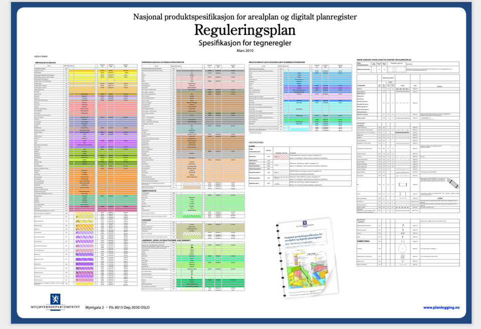 Livet mellom byggene reguleres ikke med firkanter Tegnereglene for innhold i arealplan, slik de er framstilt i denne figuren i Nasjonal produktspesifikasjon for arealplan og digitalt planregister fra 2019.