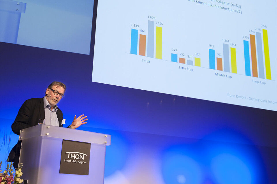 Her finner du innleggene fra Målekonferansen